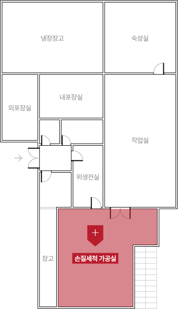 손질세척 가공실